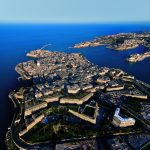 About Malta: The Basics